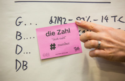 FlashSticks - German - Number